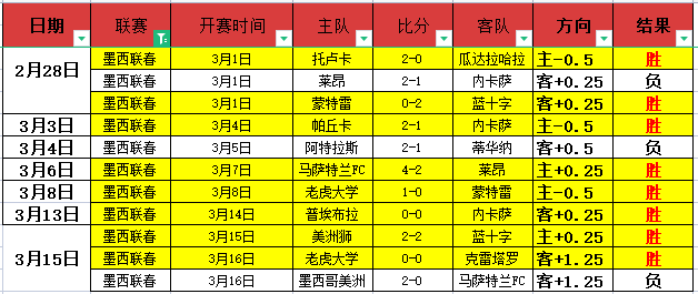 张帅女双组,合无缘澳网,四强,188足球比分网,足球赛事数据,足球比赛平台,足球赛事资讯,足球赛事中心