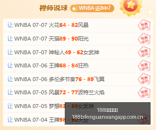 灰熊活塞大,灰熊取得四,连胜国王森,188足球比分网,足球赛事数据,足球比赛平台,足球赛事资讯,足球赛事中心
