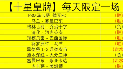 威尼斯与博洛尼亚半场平分秋色，双方均未得分，进攻机会稀少