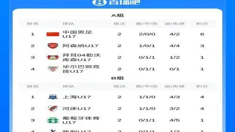 庞峥麟三分球表现不佳，后续训练计划